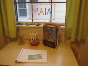 How to Make Paper Plate Masks