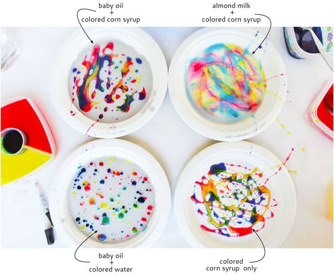 Process Art for Kids - Ooey Gooey Oily Art Combinations