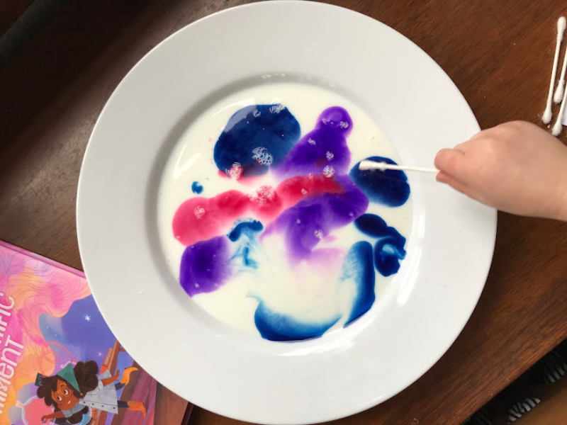 milk experiment