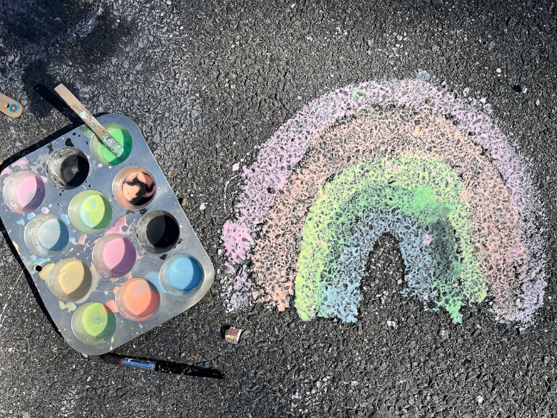 chalk paint